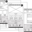Diseño y maquetación Web - HTML5 y CSS - Quierelove. Un proyecto de CSS, Diseño Web, HTML e Informática de SARA CAMPO - 25.09.2019