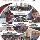 Baloreak - Revista de la Fundación Zuzenak. Graphic Design project by Javier Fuentes Fernández - 07.10.2019