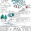 Clarissa Pinkola Estés. Een project van Traditionele illustratie van Usue Egia - 09.11.2019