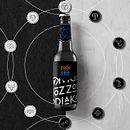 Zodiaka - Branding Ein Projekt aus dem Bereich Br und ing und Identität von Brian Montoya - 08.08.2019