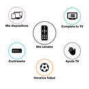app UI . Un proyecto de Diseño interactivo, Diseño mobile y UX / UI de Patric¡a Igles¡as - 03.02.2020