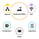 App UX/UI. Un proyecto de Diseño interactivo, Diseño mobile y UX / UI de Patric¡a Igles¡as - 21.02.2020