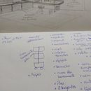 Mi diseño.... Een project van  Ontwerp van marydoradobouza - 03.03.2020
