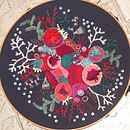 My project in Advanced Embroidery Techniques: Stitches and Compositions with Volume course Ein Projekt aus dem Bereich Stickerei von Gretchen KEELTY - 15.04.2020