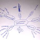 Mi Proyecto del curso: Creación de un logotipo original desde cero. Un progetto di Animazione 2D di ANGEL QUILIS VIDAL - 28.03.2020