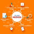 Mi Proyecto del curso: Desarrollo de un plan de medios digitales. Projekt z dziedziny Marketing c i frow użytkownika Dante Giancarlo Gentina Coronado - 30.03.2020