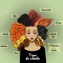 ¿Cabello liso o rizado? El arte de cambiar la forma. Stor, and telling project by Javier Herrera - 04.01.2020