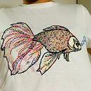 Mi Proyecto del curso: Técnicas básicas de bordado: puntadas, composiciones y gamas cromáticas. Animação projeto de Ruth Garcia Galindo - 05.04.2020