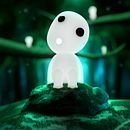 Kodama (Tree-spirit) . % Javi Mendez tarafından hazırlanan 3D, 3D Animas, on, 3D Tasarım, Karakter Tasarımı, Ve 3D Karakter Tasarımı projesi - 04.15.2020