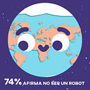 Mi Proyecto del curso: Animación exprés para redes sociales con After Effects. Projekt z dziedziny Animacje 2D i  Motion graphics użytkownika Marta L2 - 23.04.2020