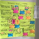 My project in Business Models for Creators and Creatives course. Creative Consulting project by Joana Carvalho - 05.25.2020
