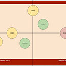 Mi Proyecto del curso: Introducción al community management. Een project van  Contentmarketing van May Rodríguez - 13.05.2020