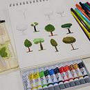 Meu projeto do curso: Desenho para principiantes nível -1. Un projet de Dessin , et Aquarelle de Graziella Soares Batista Dias - 16.05.2020