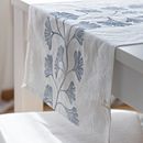 Ginkgo Table wear. Un proyecto de Estampación, Pattern Design y Tejido de Marta Afonso - 30.09.2016