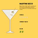 Menús digitales ilustrados. Un proyecto de Diseño gráfico de AGUSTIN MICHELETTI - 02.06.2020