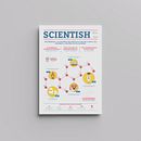 PORTADA RELAJADA. Infographics, Design, and Traditional illustration project by Manuel de la Osa - 06.08.2020