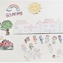 Mi Proyecto del curso: Stop Motion: Microcuento "Los nuevos superhéroes" Ein Projekt aus dem Bereich Stop Motion von Ana Belén Montes Polo - 14.04.2020