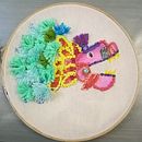 Mi Proyecto del curso: Técnicas básicas de bordado y acuarela. Animação 3D projeto de Cecilia Luna - 17.06.2020