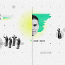 Mi Proyecto del curso: Collage digital para medios editoriales. Un progetto di Collage di Carmen Torrecillas Molina - 22.07.2020