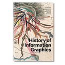 HISTORY OF INFORMATION GRAPHICS. Un proyecto de Diseño, Diseño gráfico y Diseño de la información de Julius Wiedemann - 23.07.2020