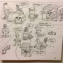 My Project in The Art of Sketching: Transformed My Doodles to Funny Comics!!. Un proyecto de Ilustración con tinta de Vienna Sze - 13.08.2020