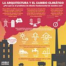 Arquitectura y Cambio Climático. Architecture, Digital Architecture, Digital Drawing, Traditional illustration, Architectural Illustration & Instagram project by Tomás - 02.10.2020