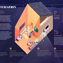 Servitization en el mundo IOT. Een project van Informatieontwerp, Redactioneel ontwerp, Traditionele illustratie y  Infographics van ariele_pirona - 17.08.2020