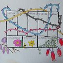 Mi Proyecto del curso: Ilustración botánica con acuarela. Un projet de Illustration botanique de aledelgon - 22.10.2020