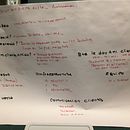 Mi Proyecto del curso:diseños personalizados sin tiempo. Un progetto di Creatività di marthymalumbres - 25.11.2020