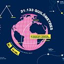 21.133 quilòmetres. Graphic Design & Infographics project by Mireia Pérez García - 02.20.2020