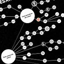 Colores, un universo por descifrar. Un proyecto de Infografía y Diseño gráfico de Aitor Esteve Francés - 18.02.2018