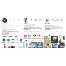 Mi Proyecto del curso: Estrategia de marca en Instagram. Digital Marketing & Instagram Marketing project by ceo_31 - 11.24.2020