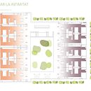  Co-habitar la intimidad. Un proyecto de Arquitectura interior de Carlotta Chiarolla Sanchez - 28.11.2020