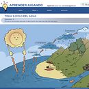 ejercicio_diseño web e ilustración. Un projet de Webdesign et Illustration traditionnelle de Ángela Curro - 04.12.2020