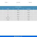 Inventario LÆRMEDIA. Projekt z dziedziny Tworzenie stron internetow i ch użytkownika Germán Abril Valencia - 10.01.2021