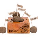 Mi Proyecto del curso: Introducción al diseño gráfico sostenible . Arte și meșteșuguri de jeniffersotoc - 01.04.2021