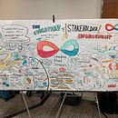 Graphic facilitation . Un progetto di Stor e board di Assma Basalamah - 07.01.2021