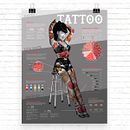 Tattoo Hurts. Colagem, Design gráfico, Ilustração digital e Infografia projeto de Judith Tello Sánchez - 25.09.2017