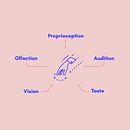My project in Graphic Visualization: Telling Complex Stories through Simple Images course. Infographics, Information Design, and Vector Illustration project by Enrico Razzetti - 01.31.2021