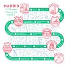 Walking Guides maps illustrations - Venoruton. GSK. Ein Projekt aus dem Bereich Grafikdesign und Vektorillustration von Juan Medina Manrique - 12.01.2018