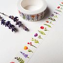 Etsy. Un proyecto de Diseño de producto de Anna Lau - 17.02.2021