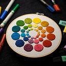 Circulo Cromatico . Broderie de Nene - 02.19.2021