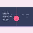 Sysmian menu interaction. 2D Animation, CSS, Web Development, Web Design, HTML, JavaScript, and UX / UI project by Juan Pineda Terrer - 02.21.2021