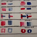 Project Board for class: Illustration Techniques with Watercolor and Gouache. Traditional illustration project by Erica Southworth - 02.21.2021