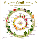 Calendario Frutas y Verduras de Temporada. Graphic Design, and Digital Illustration project by Anna Girona - 11.01.2019