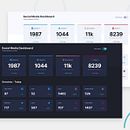 Dashboard (switch light/dark) Ein Projekt aus dem Bereich Webentwicklung von Adrian Alexander Salgado - 05.03.2021