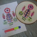 Mi Proyecto del curso: Teoría del color para proyectos textiles ARMONÍA DE TRIADA. Bordado projeto de Mercedes Miranda - 29.03.2021