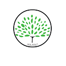 Proyecto tienda Shopify SerZero. Web Design, e Marketing projeto de Yesi Munera Perez - 25.03.2021