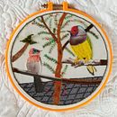 Mi Proyecto del curso: Bordado en fotografías sobre tela. Un progetto di Fotografia, Collage, Papercraft, Stampa, Ricamo, DIY e Textile Design di Mache Jaramillo - 15.04.2021
