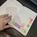Organización para mi TFM / Plan de Negocio . % Teodora Toadere tarafından hazırlanan Eğitim projesi - 04.19.2021